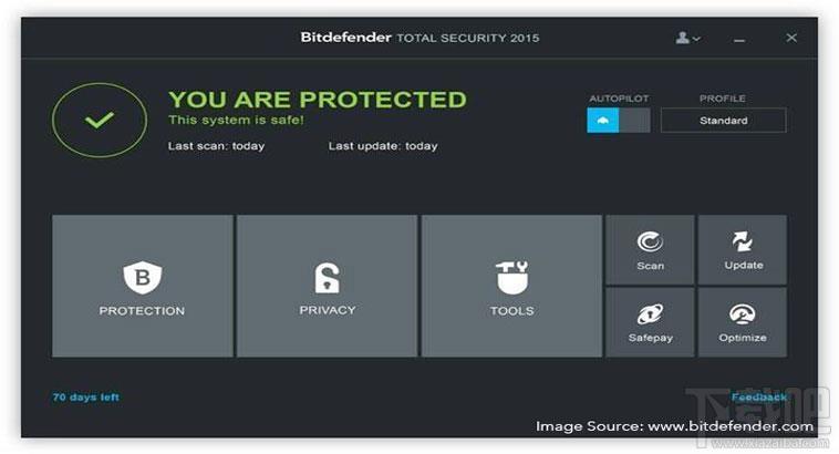 Bitdefender,Bitdefender2012,比特梵德,比特梵德2012
