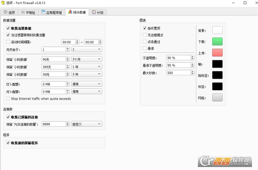 电脑防火墙,禁用国外ip,防火墙软件.